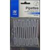 Pipettes Small Size 12x1 ml