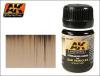 AK Interactive - Streaking Grime for Africa Korps