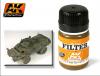 AK Interactive - Nato Tanks Filter