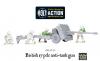 British Army 17 pdr Anti-tank Gun