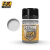 Neutral Grey Filter