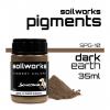 Dark Earth
