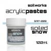 Soiled Snow