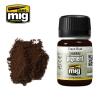 Track Rust Pigment