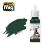 Figure Paint Italian Green Camo